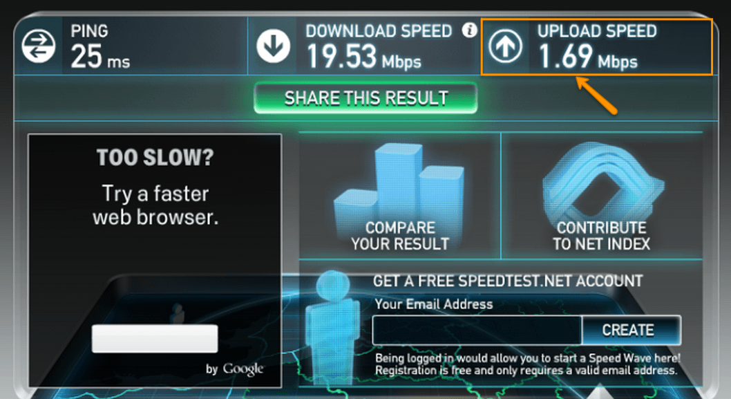 wave internet speed test